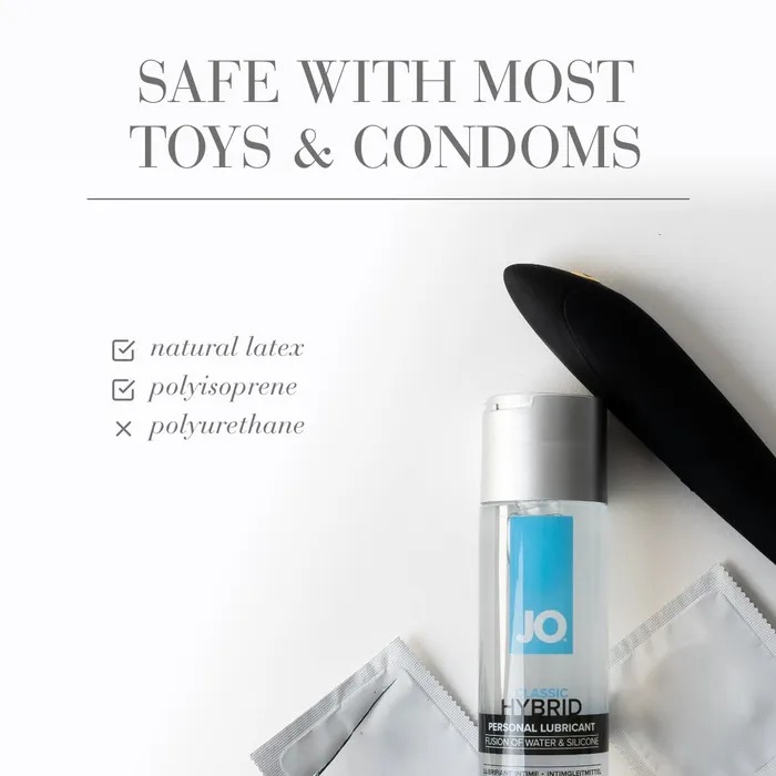 Castle Megastore Vibrators JO Classic Hybrid 2 oz