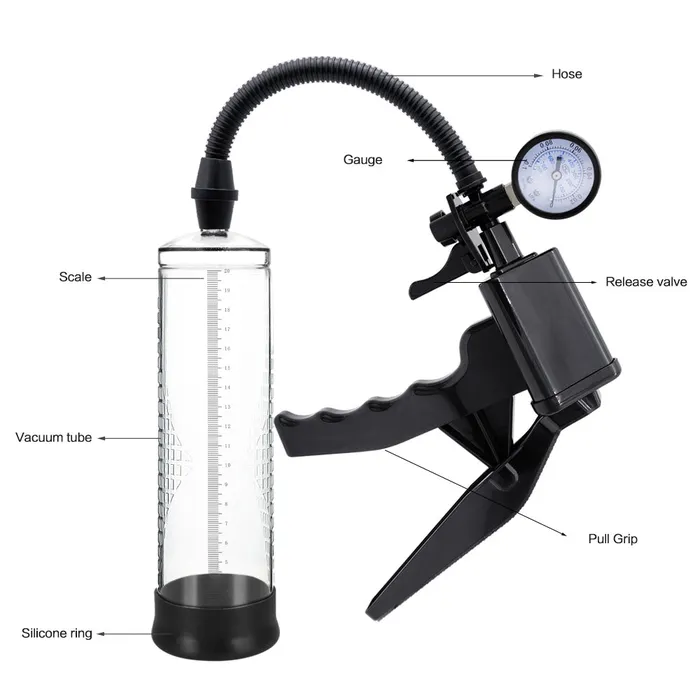 Leto Male Sex Toys Passion Pump PistolGrip Penis Pump With Pressure Gauge
