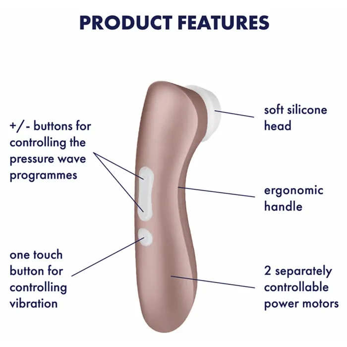 Satisfyer Pro 2 Vibrating Air Pulse Clitoral Stimulator Satisfyer Vibrators