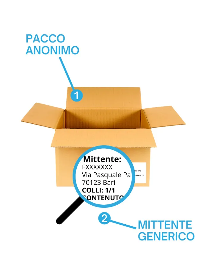 feeky feeky Couples Kit Voglio tutto 