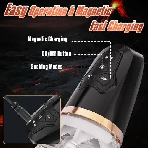 Gawk Gawk 5000 Sucking Vibrating Transparent Male Masturbation Cup Lurevibe Male Sex Toys