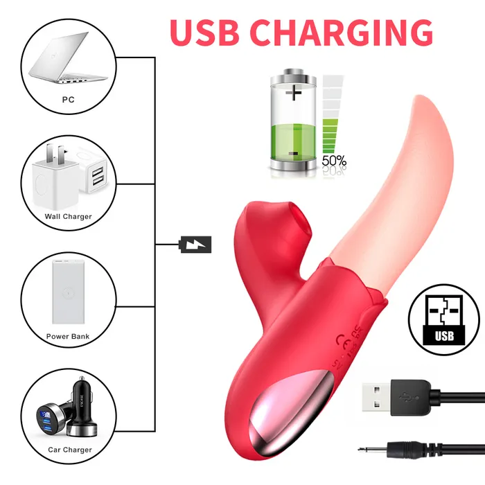 Lurevibe Female Sex Toys Lurevibe Rose Generation Tongue Licking Vibrator Clit Sucking G Spot Stimulator Nipple Massager