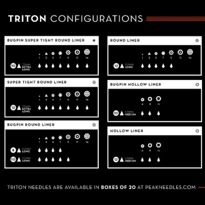 Peak Needles Triton Sample Pack of 5 Cartridge Tattoo Needles Peak Male Sex Toys