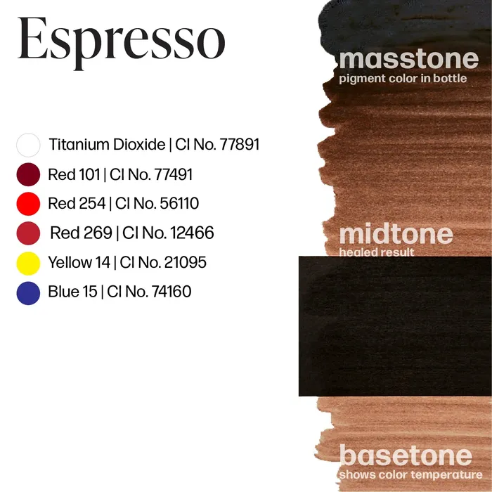Perma Blend Espresso Perma Blend Pick Size Male Sex Toys