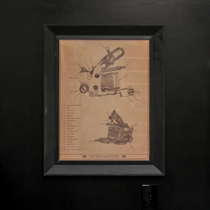 Tattoo Machine Anatomy Chart 18 x 24 Poster Print Shop Female Sex Toys